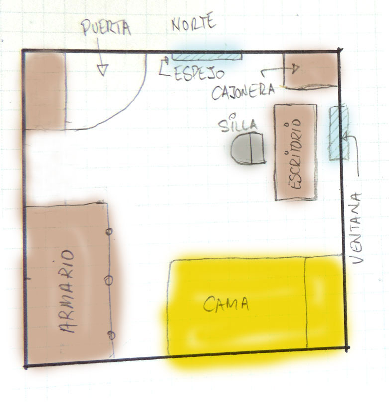 estudio feng shui 1 1